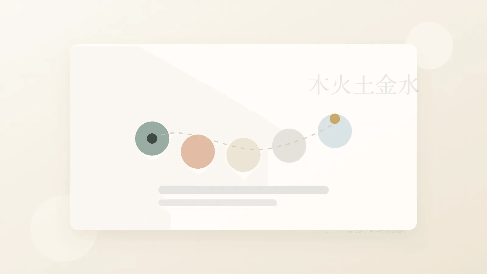What Is My Chinese Element? A Beginner's Guide Without Fixed Labels