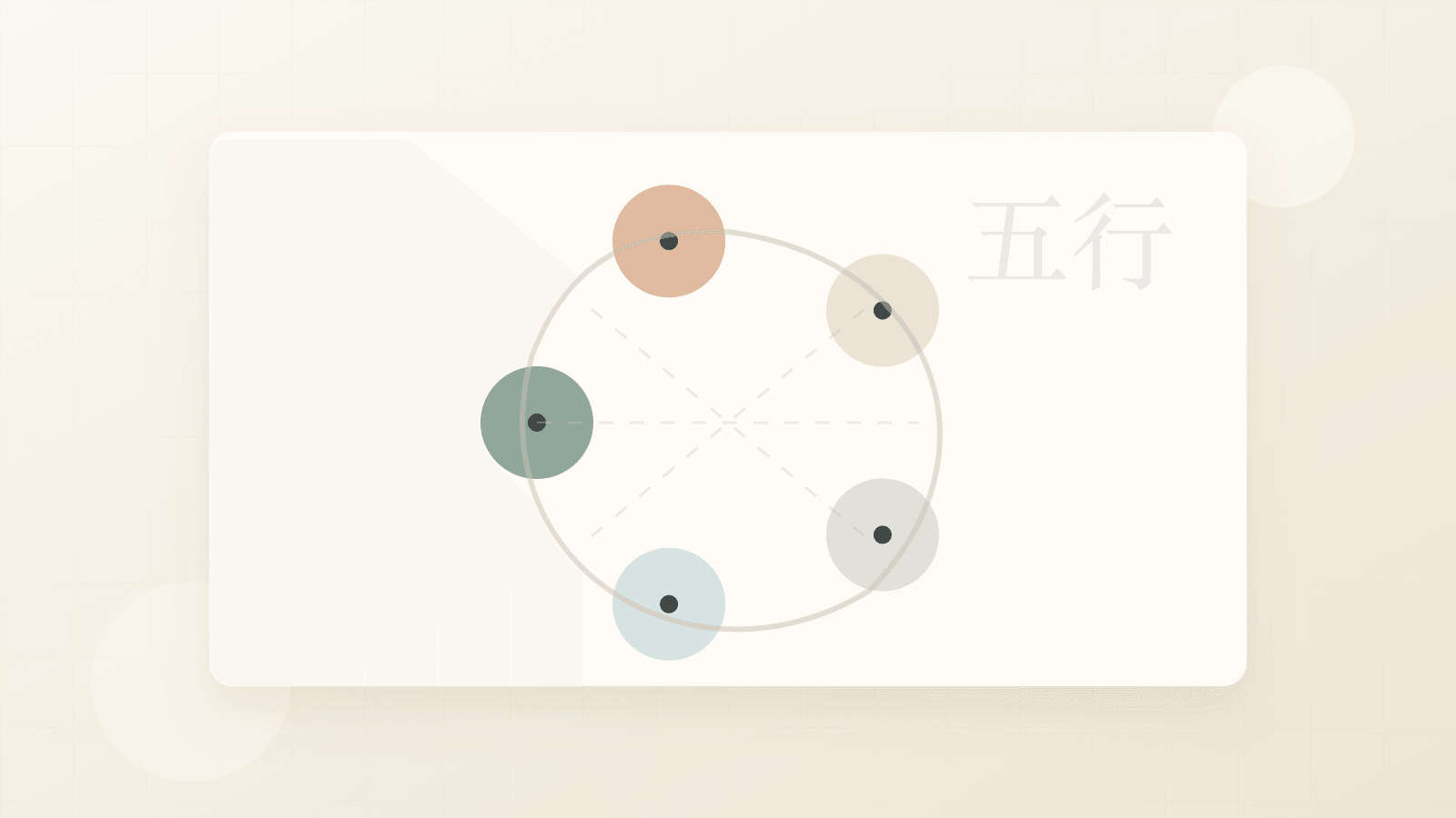 Wu Xing Explained Simply: The Five Phases as a Language of Change